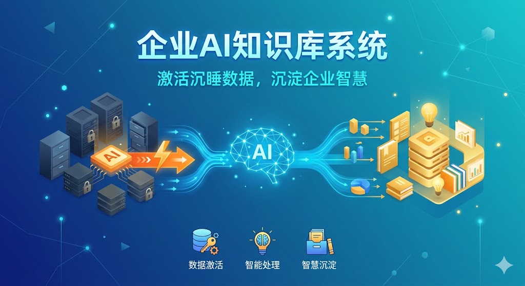 泉州市企业AI知识库搭建
