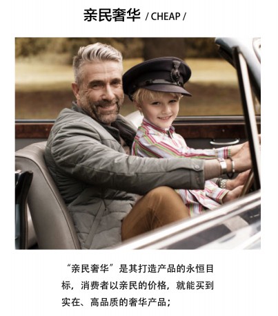 直播供应链实拍参考