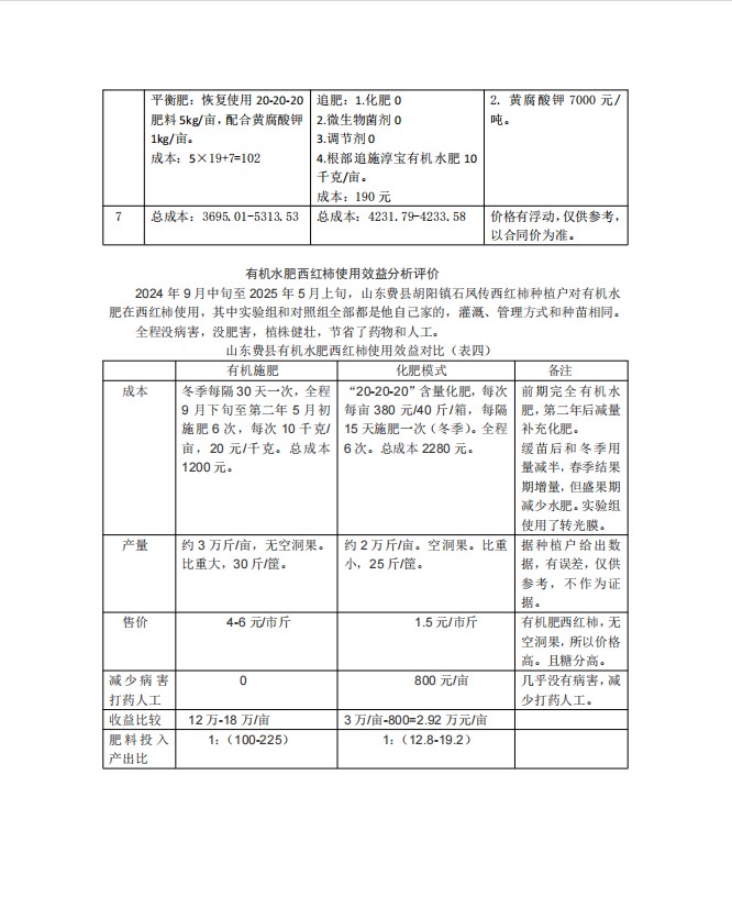 生态农业技术应用