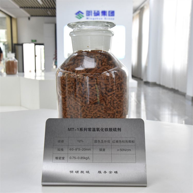Desulfurization Catalyst