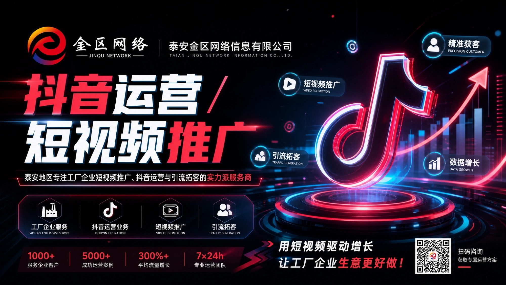 推广效果示意