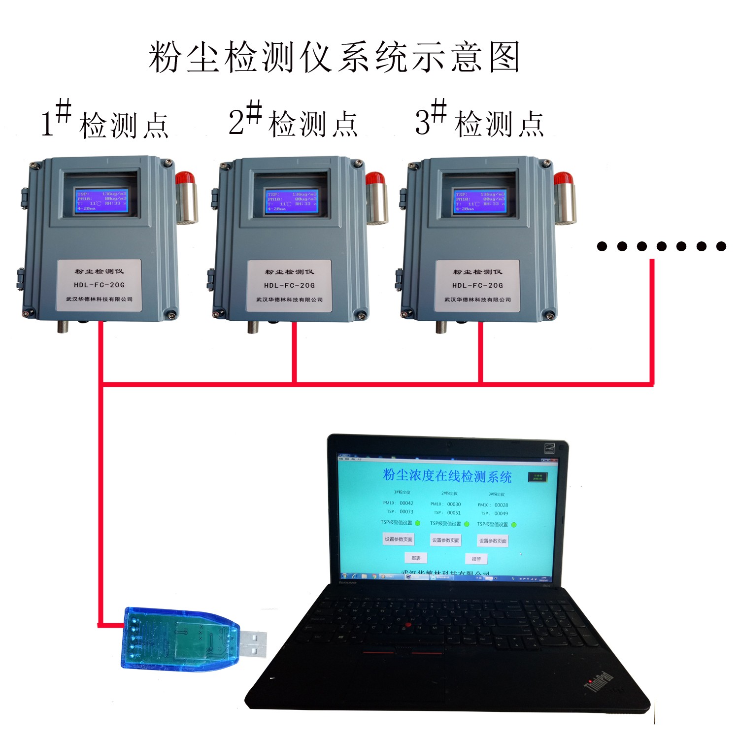 压力变送器结构示意