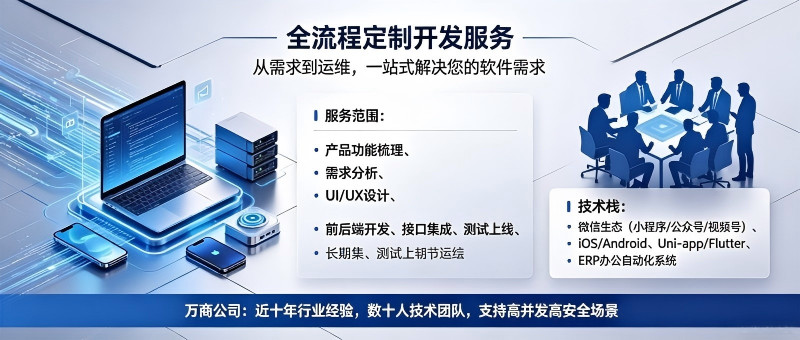 保定市商城系统定制开发