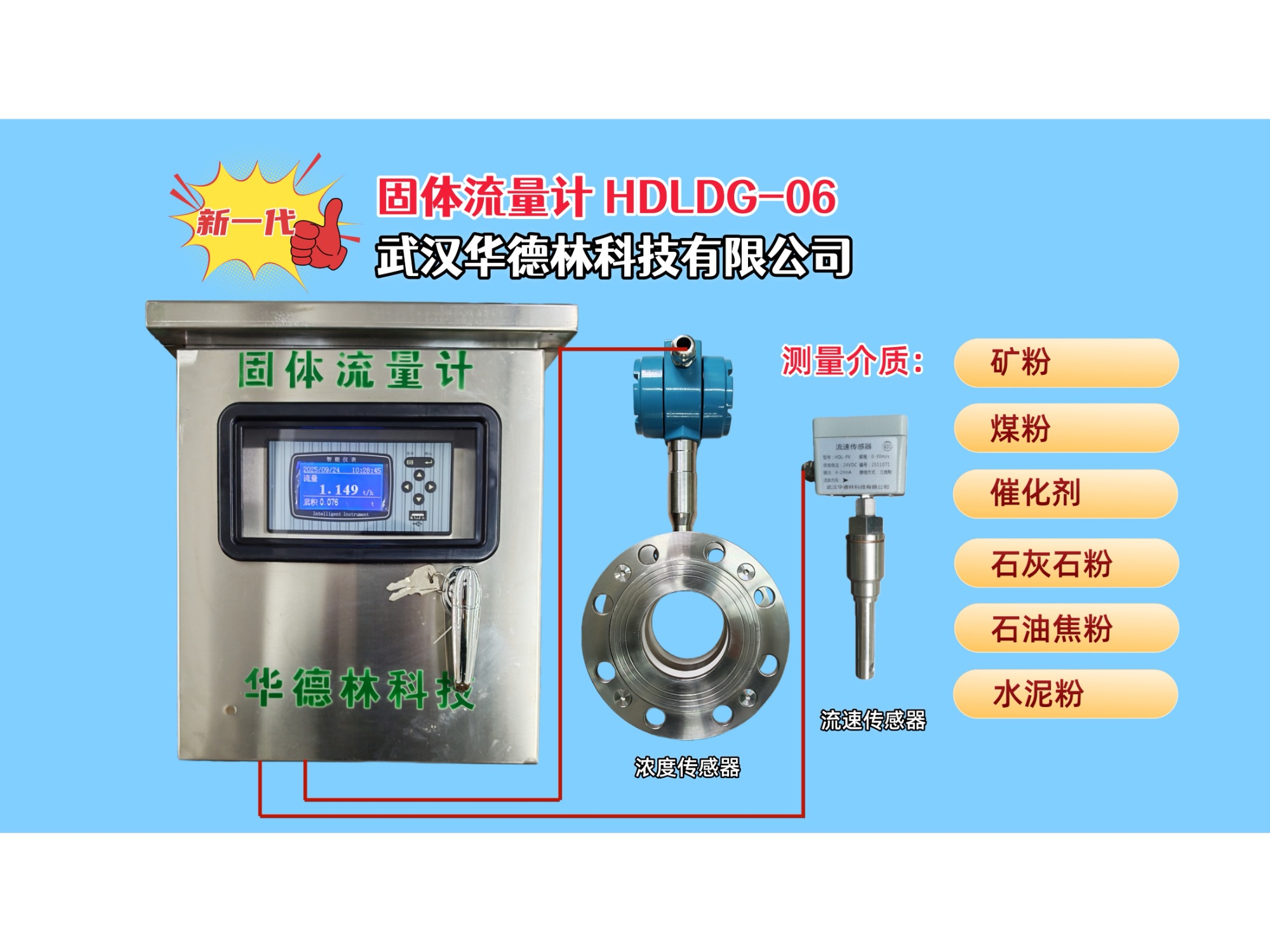 工业仪表检测场景