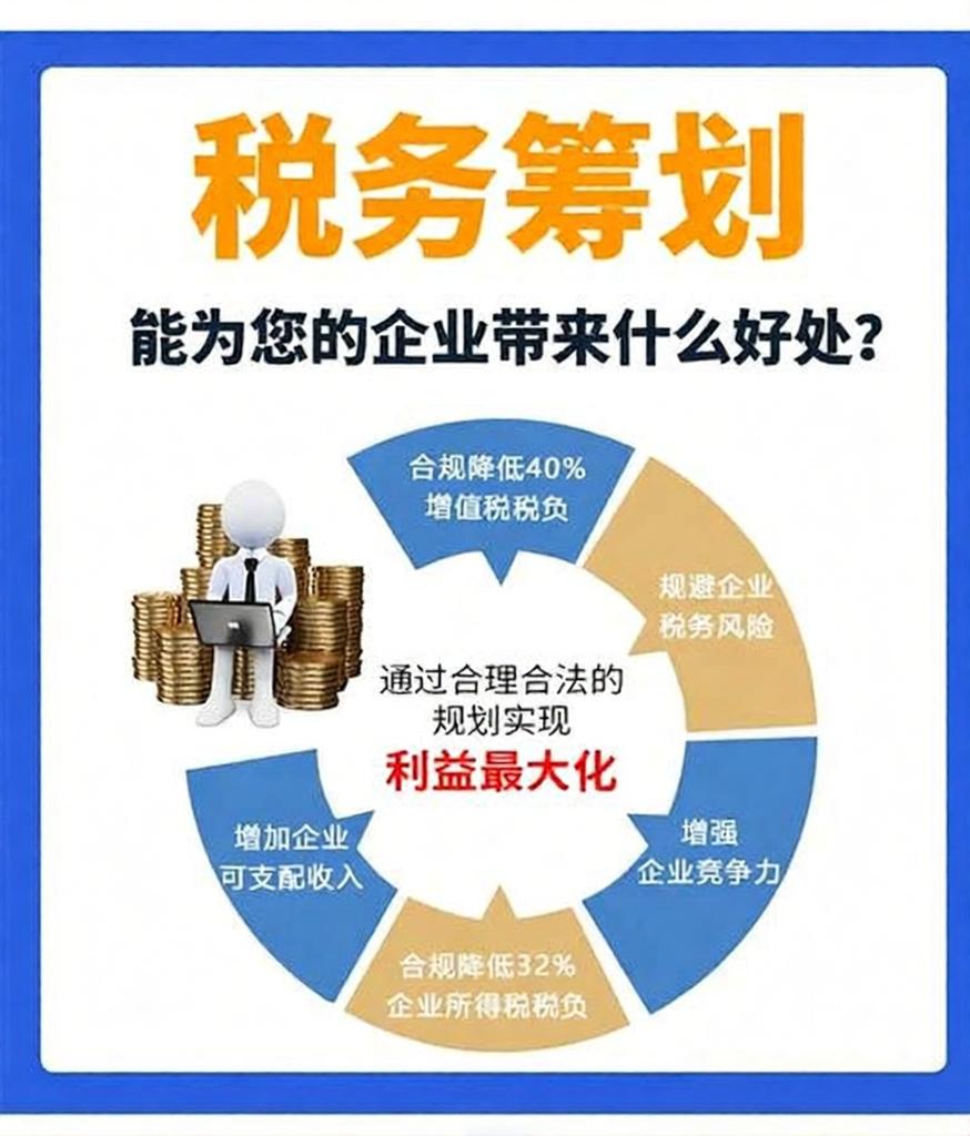 专利服务流程