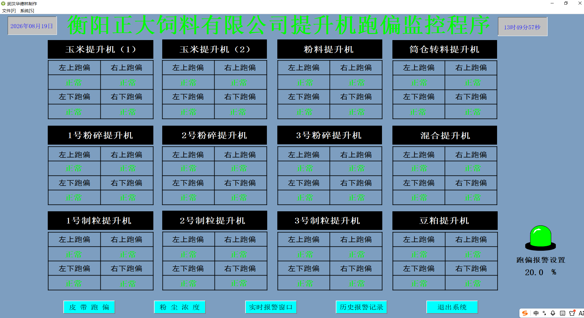 流量测量设备现场应用