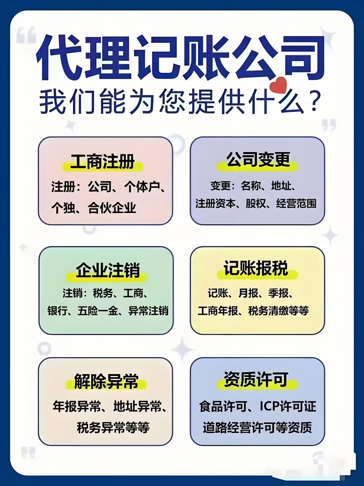 行业服务场景