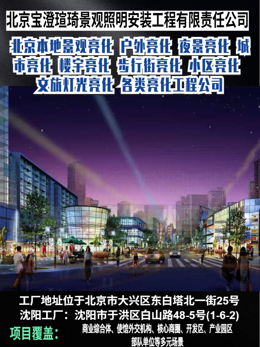 行业实景
