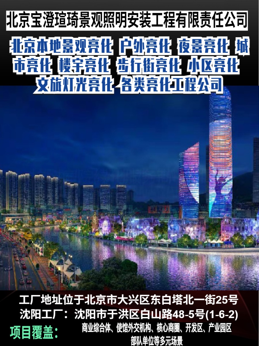 行业趋势示意
