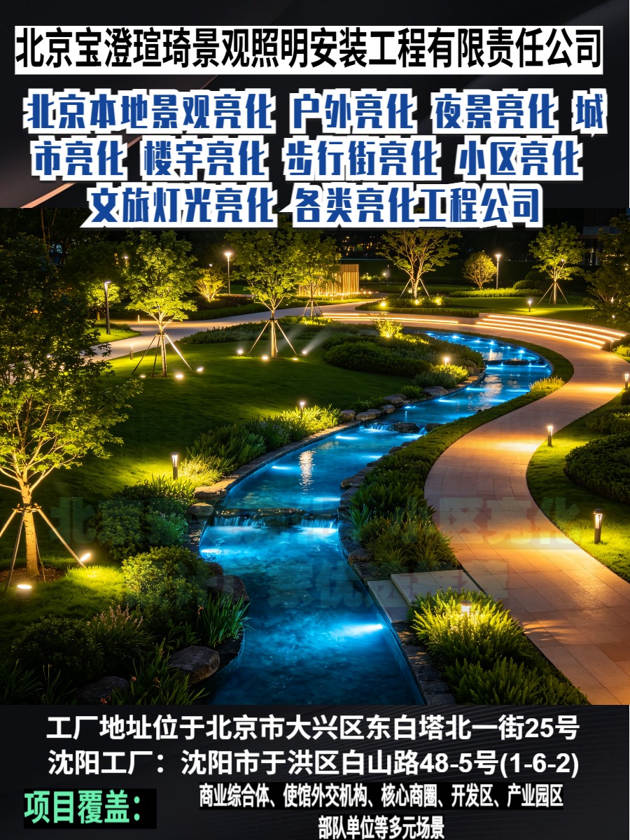 行业应用示例