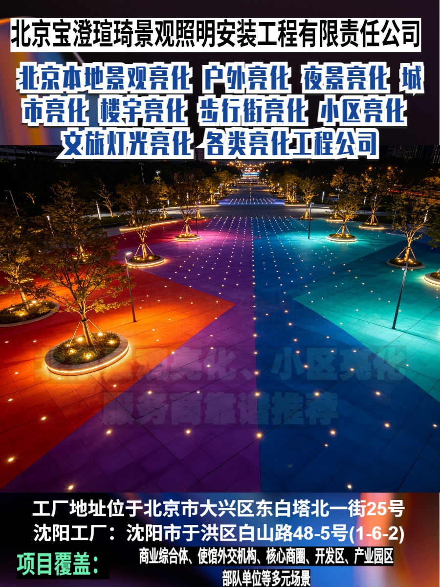 技术实施示意图