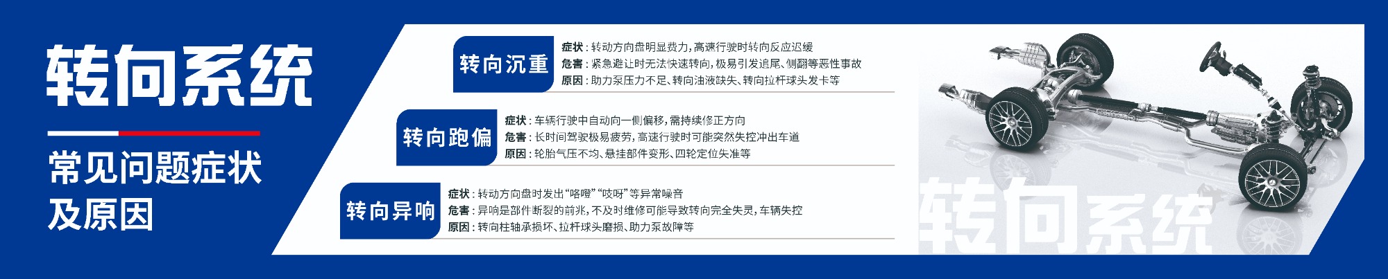 底盘专项维修场景