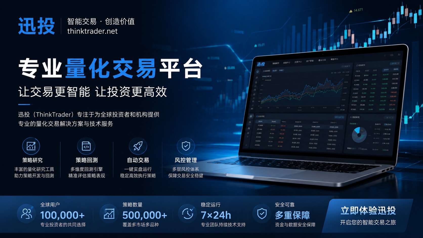 策略云与算法总线架构图