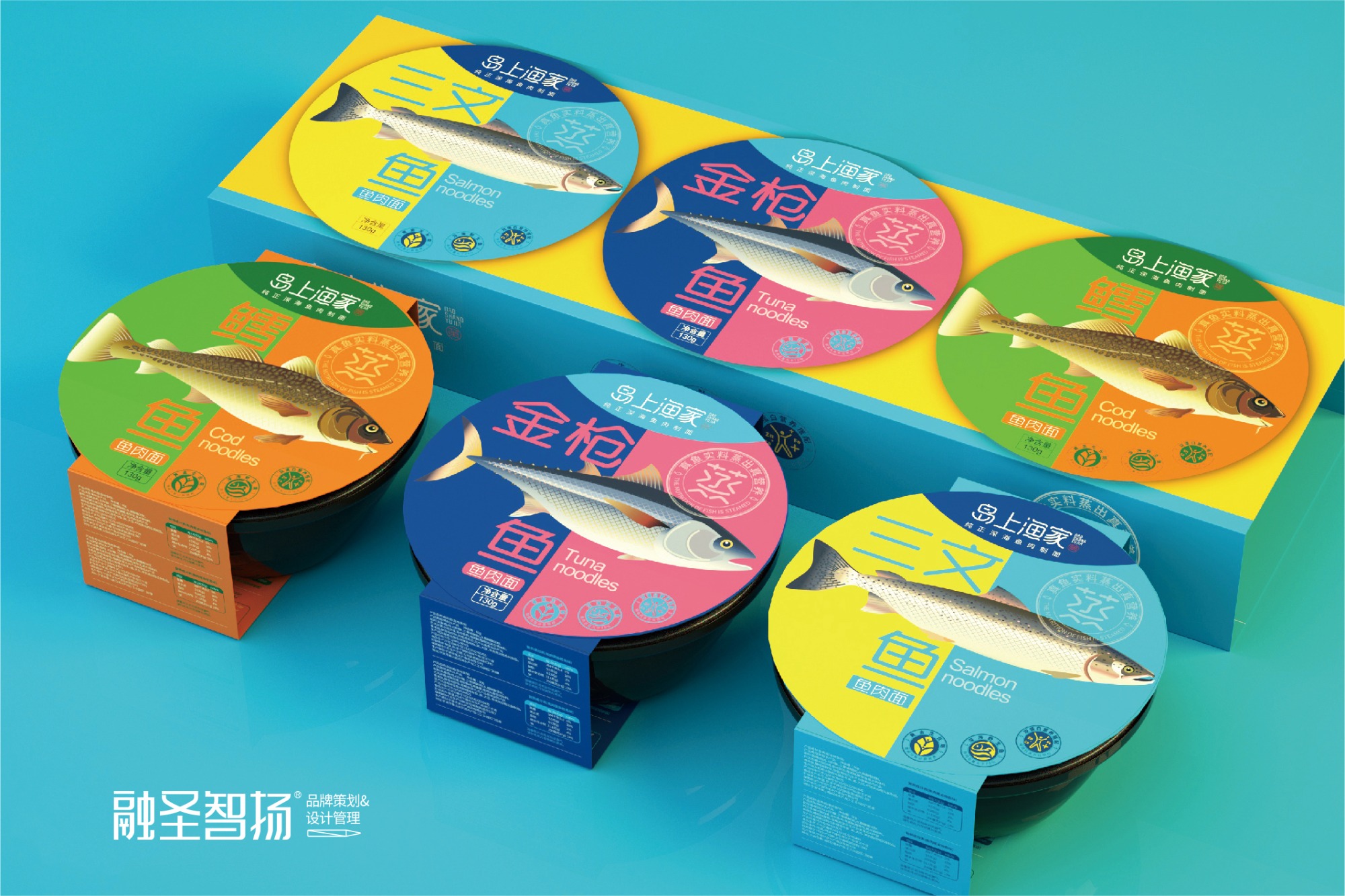 品牌服务技术架构示意图