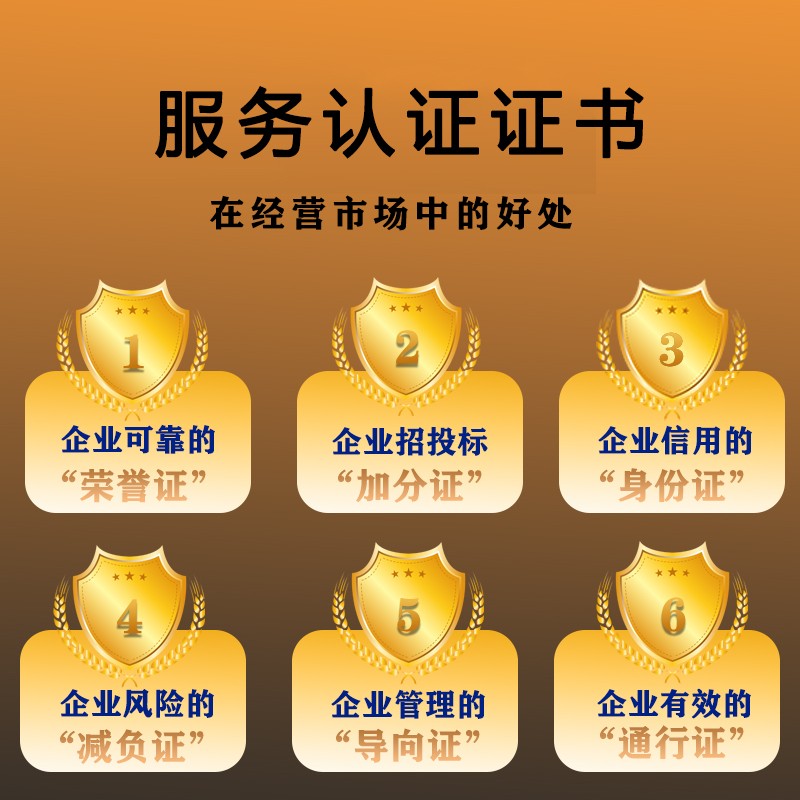 餐饮合规咨询流程示意