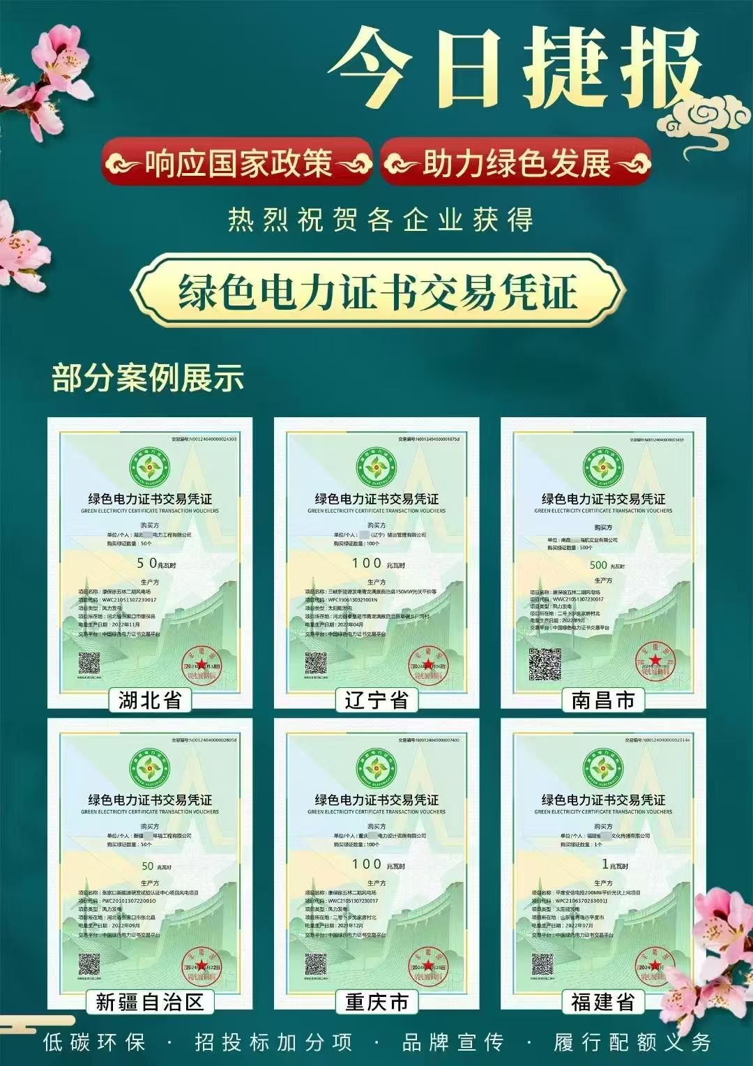 行业政策解读示意图