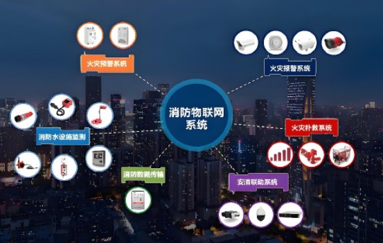 消防培训现场示意图