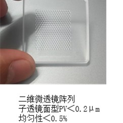 精密光学制造与设备环境