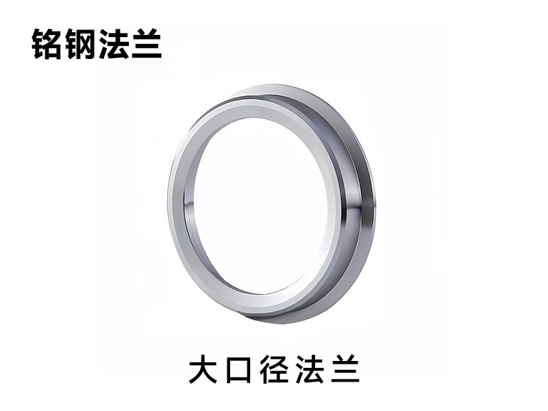 生产工艺展示