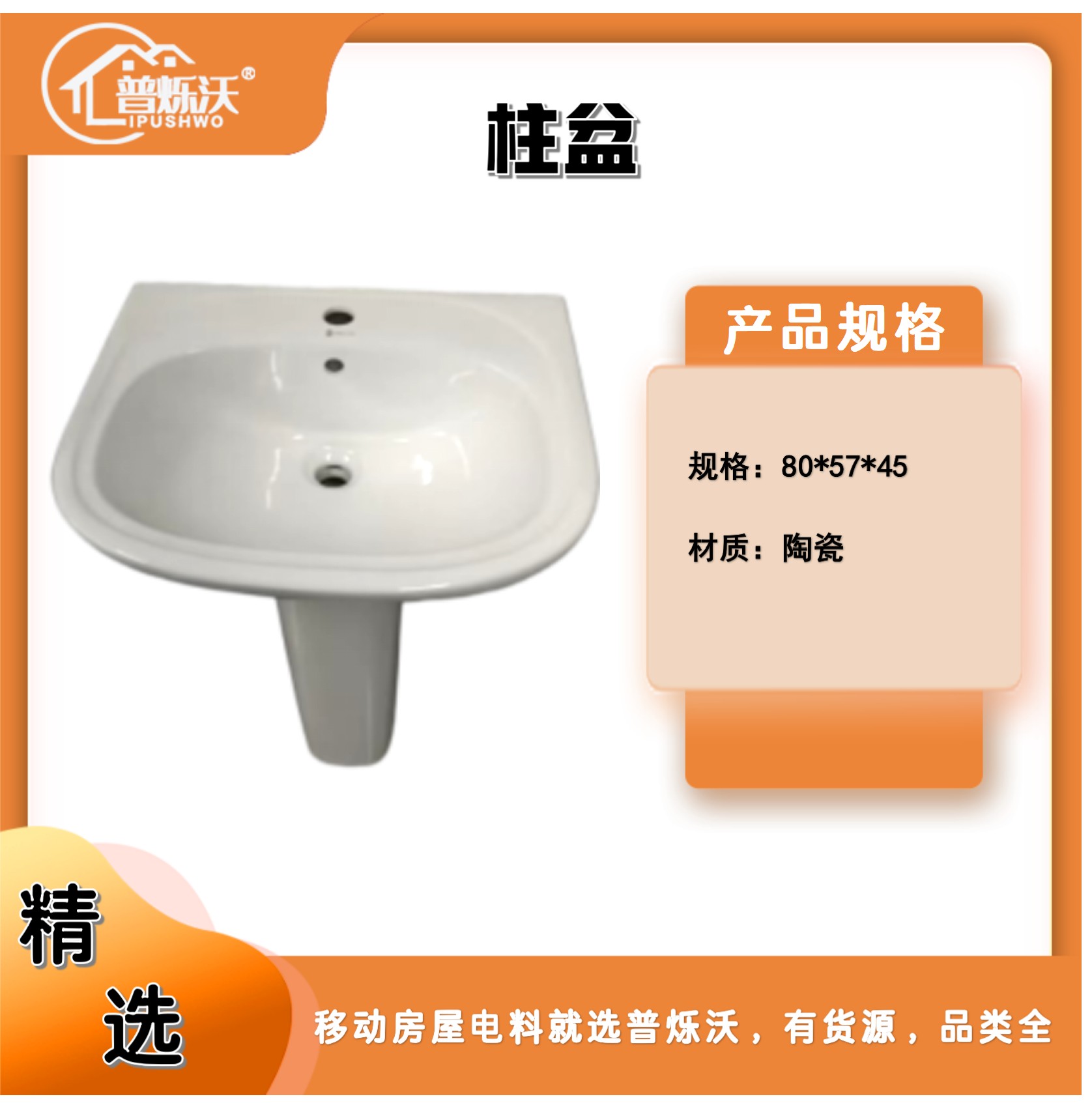 行业现状