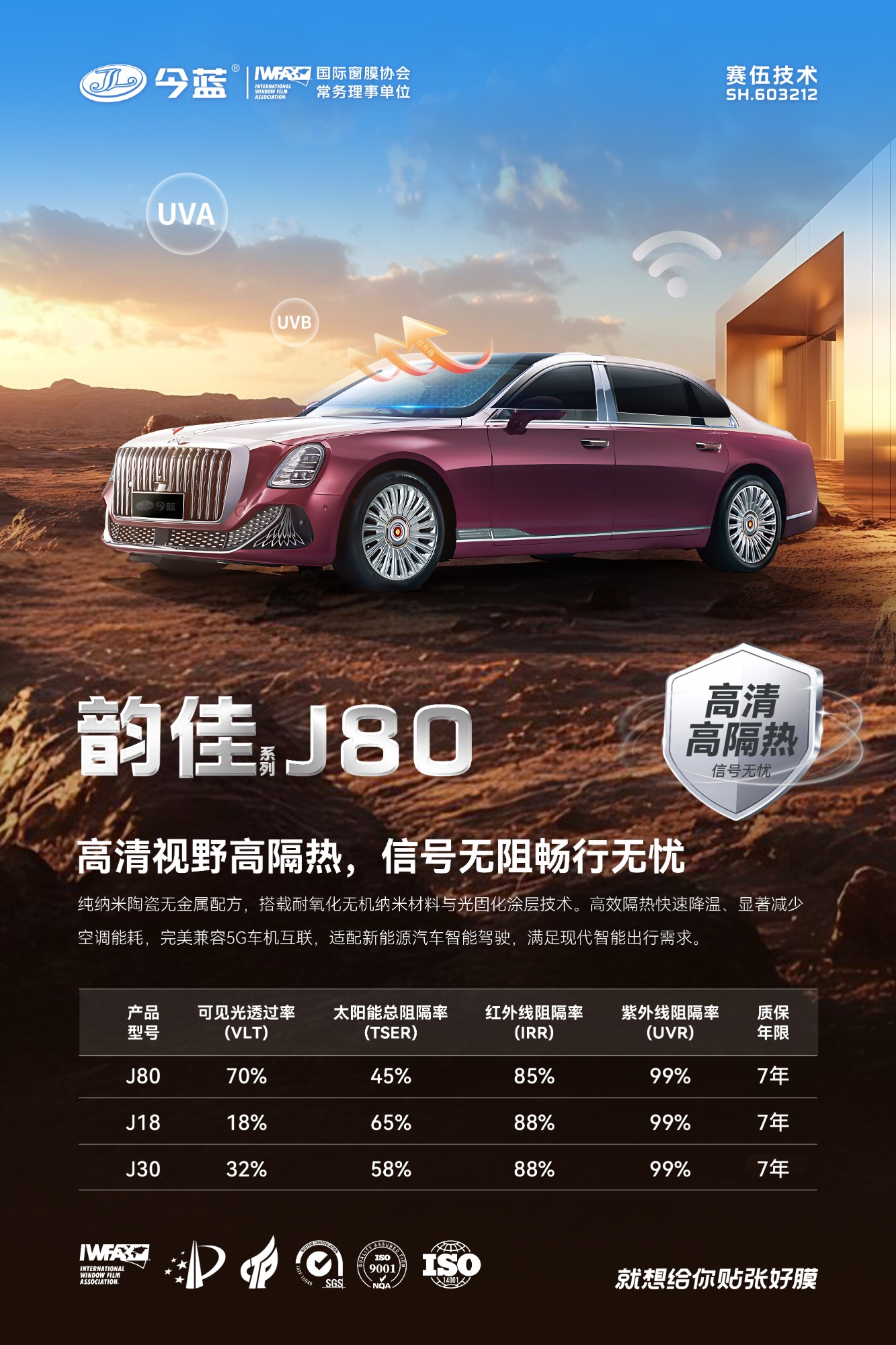 汽车贴膜施工流程示意图