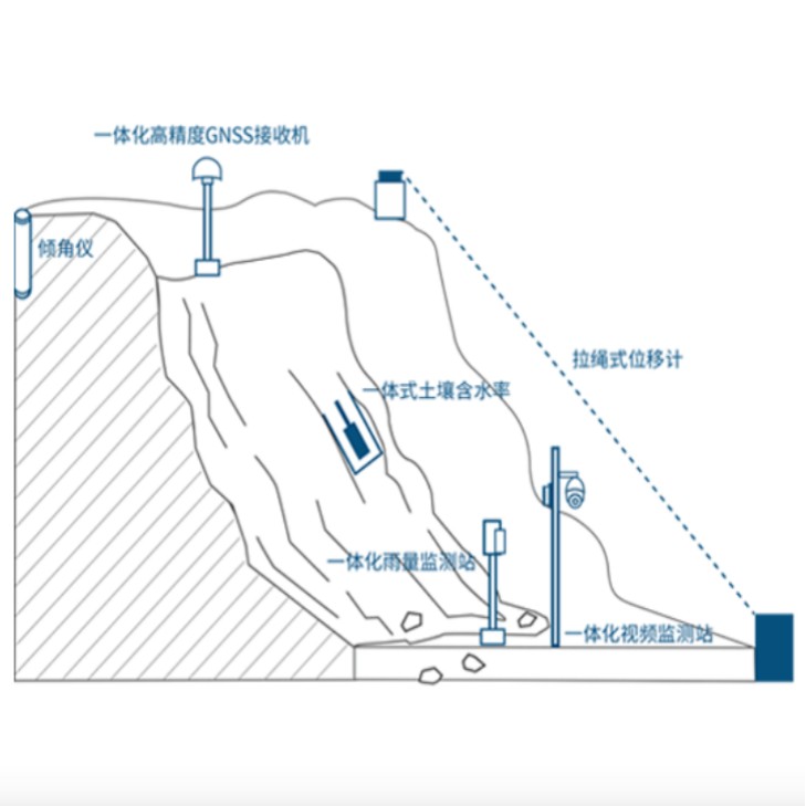 农机导航作业实景
