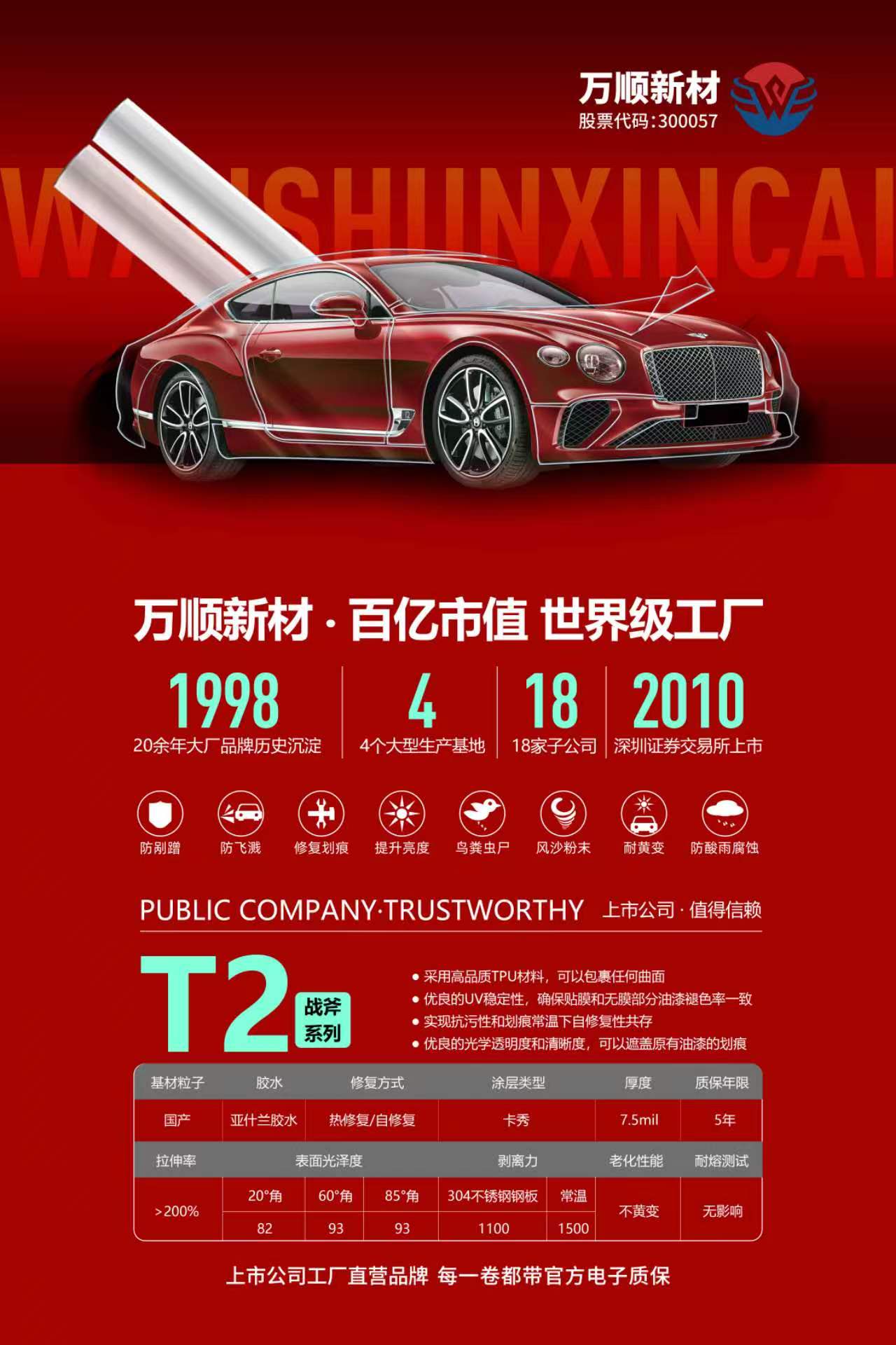 无尘施工环境