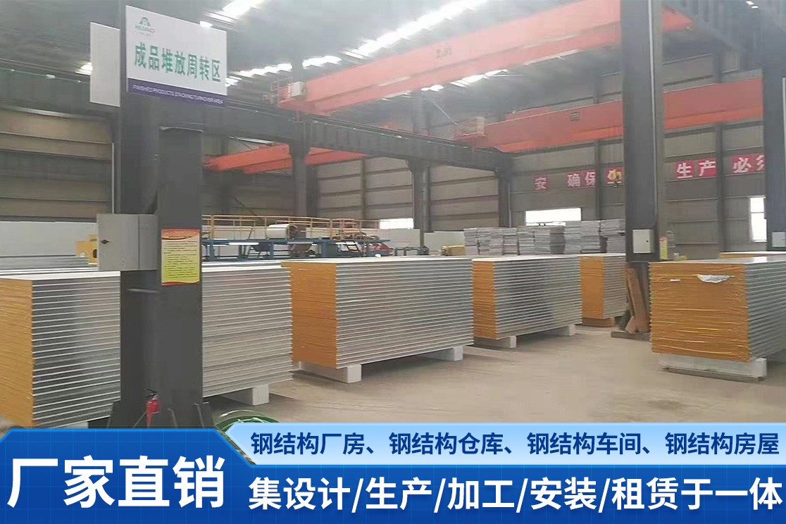 行业现状展示