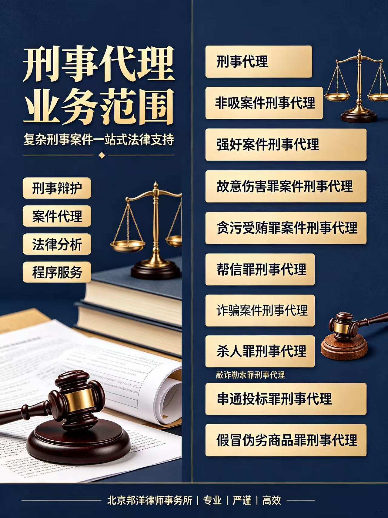 案例分析示意图