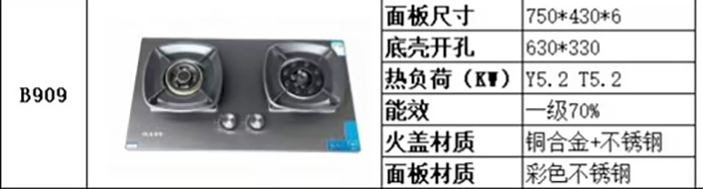 燃气灶核心技术解析