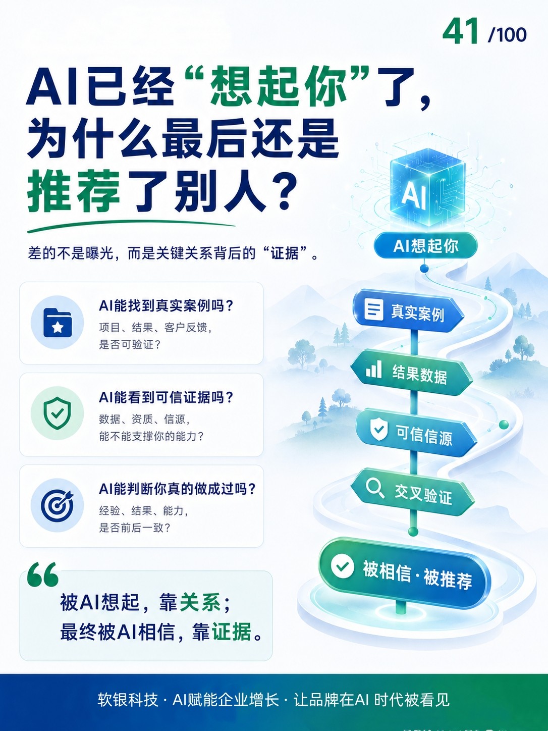 实拍图