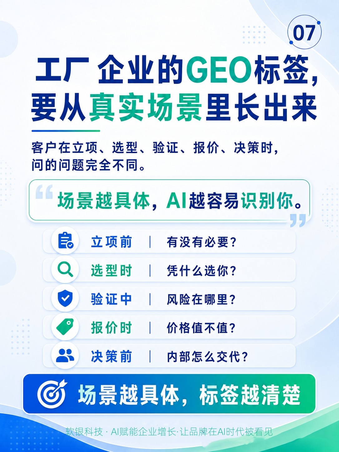 GEO营销生态示意图