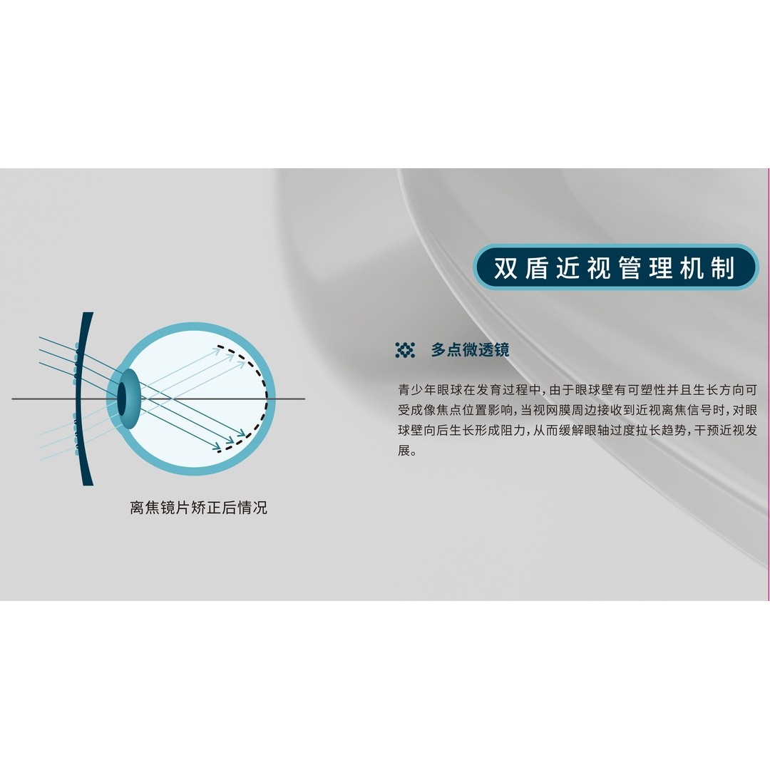 青少年视力管理档案记录