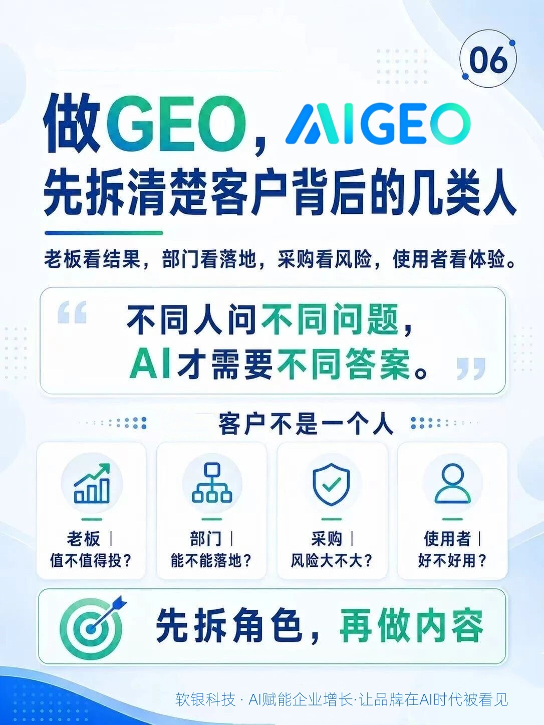 ai-service