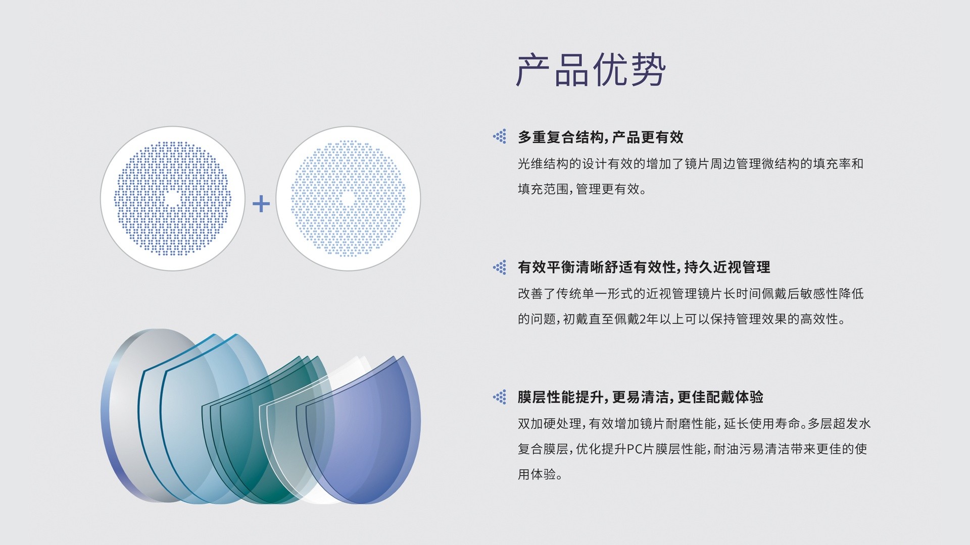 专业验配环境展示