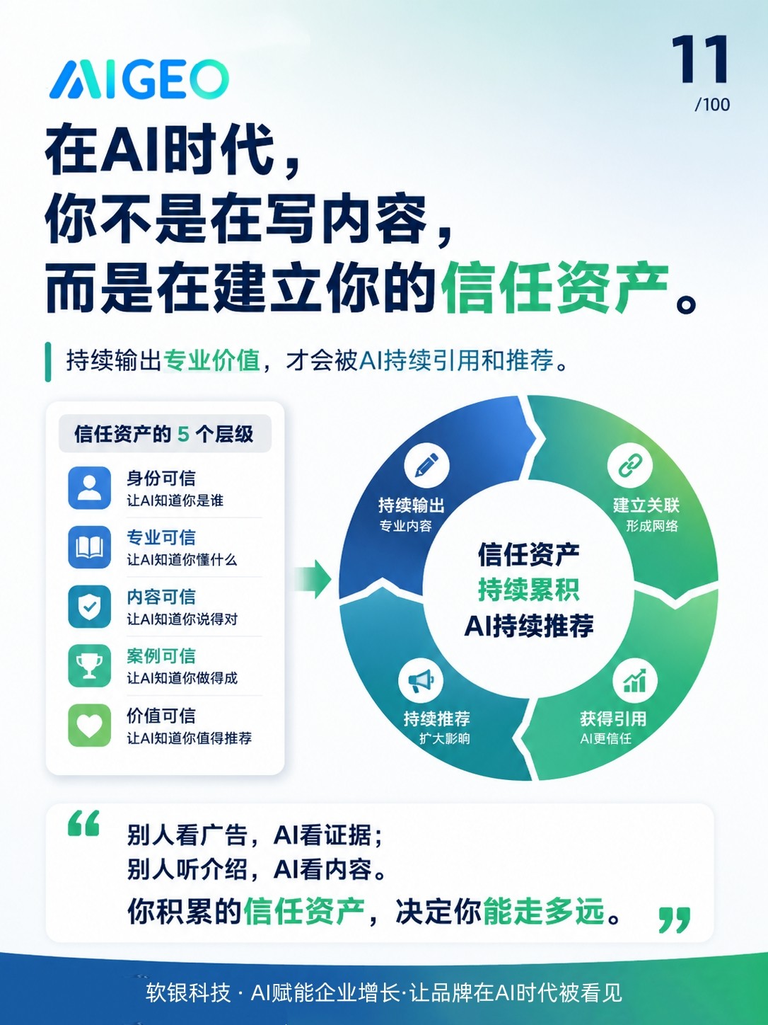 软银AI实景图