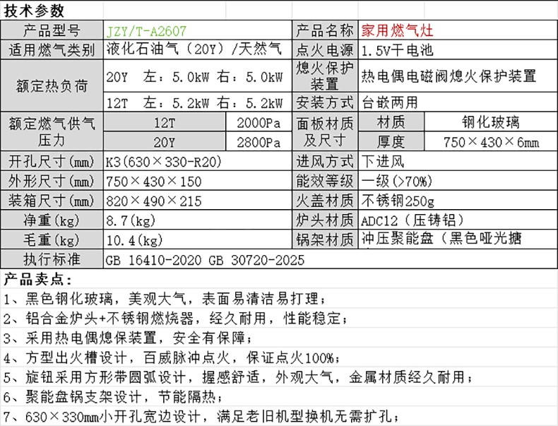 燃气灶技术解析