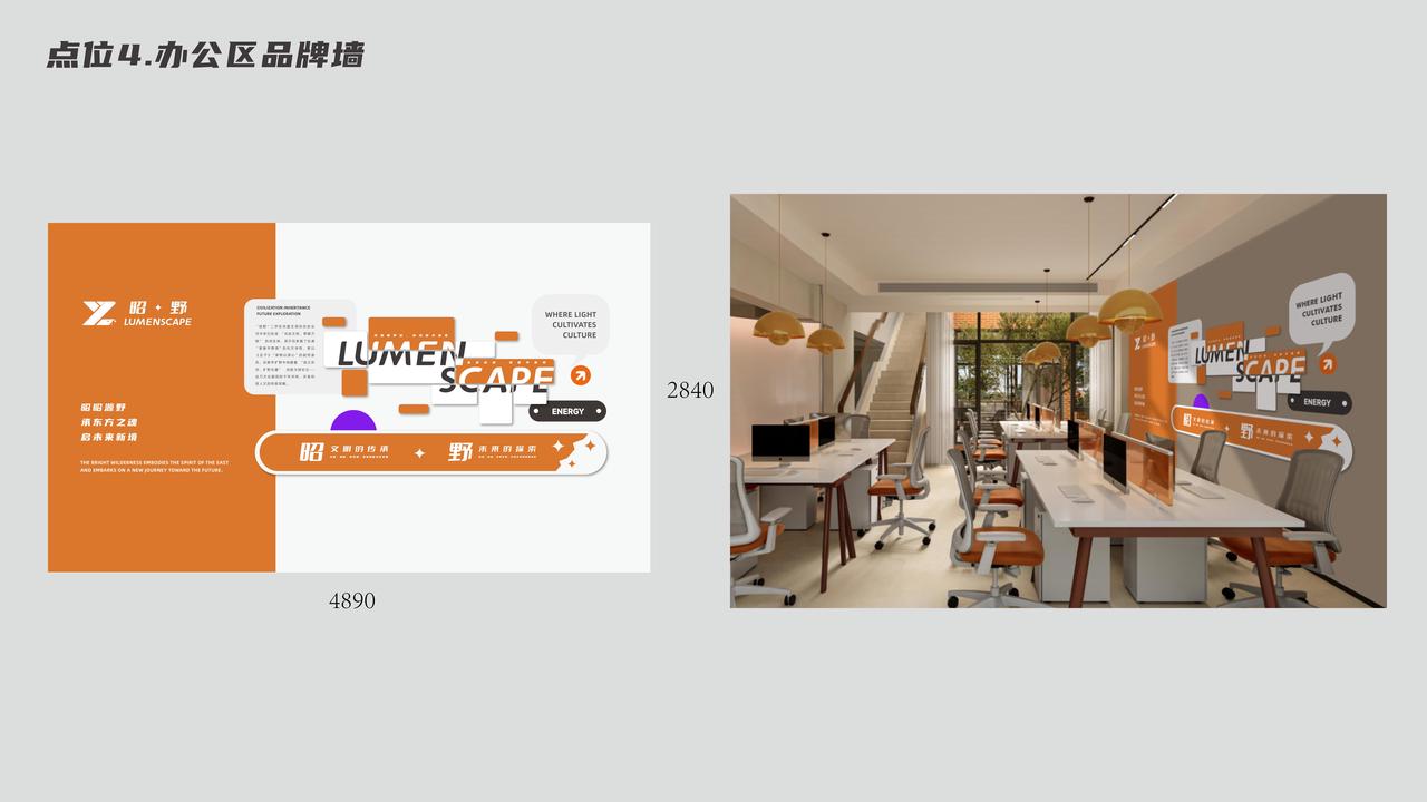 数字品牌技术架构示意