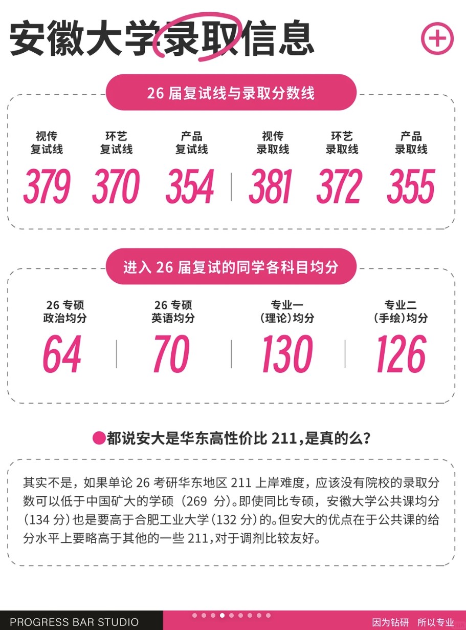 教研环境展示