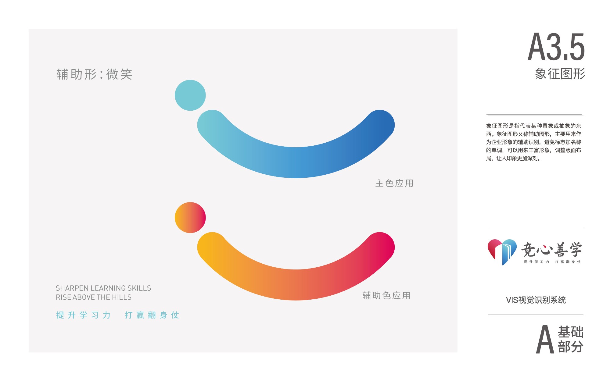 教学成果展示