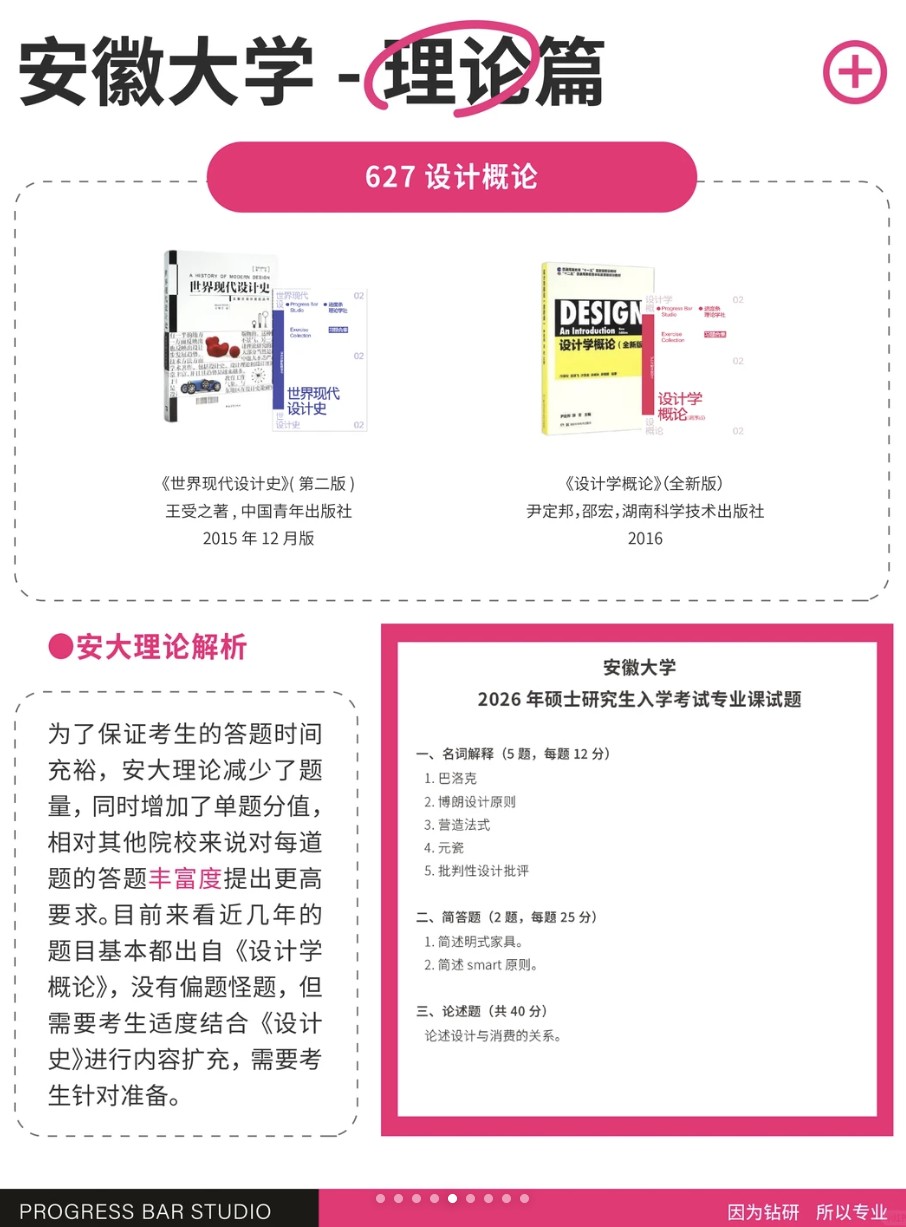 学员备考与辅导交流