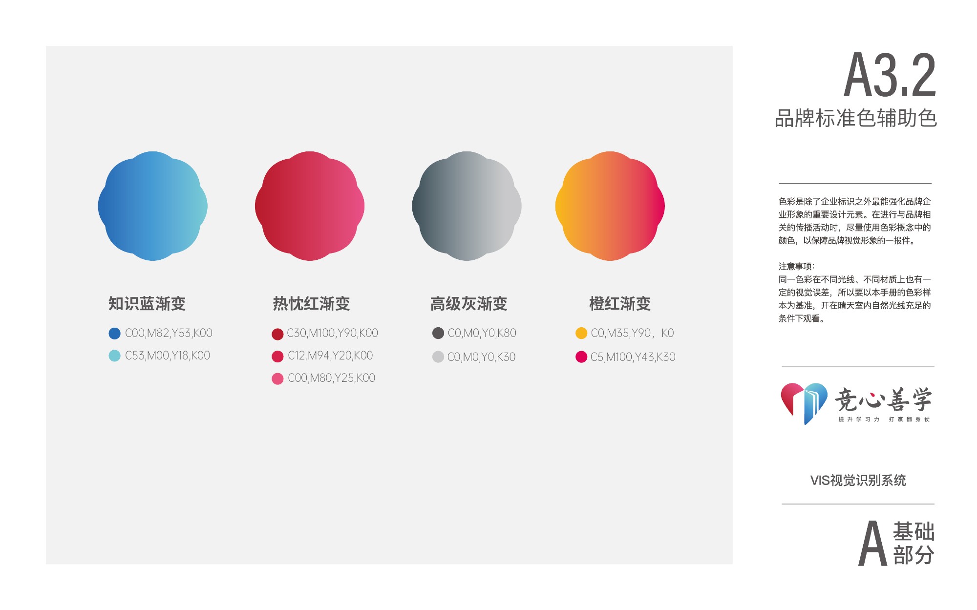 行业现状示意图