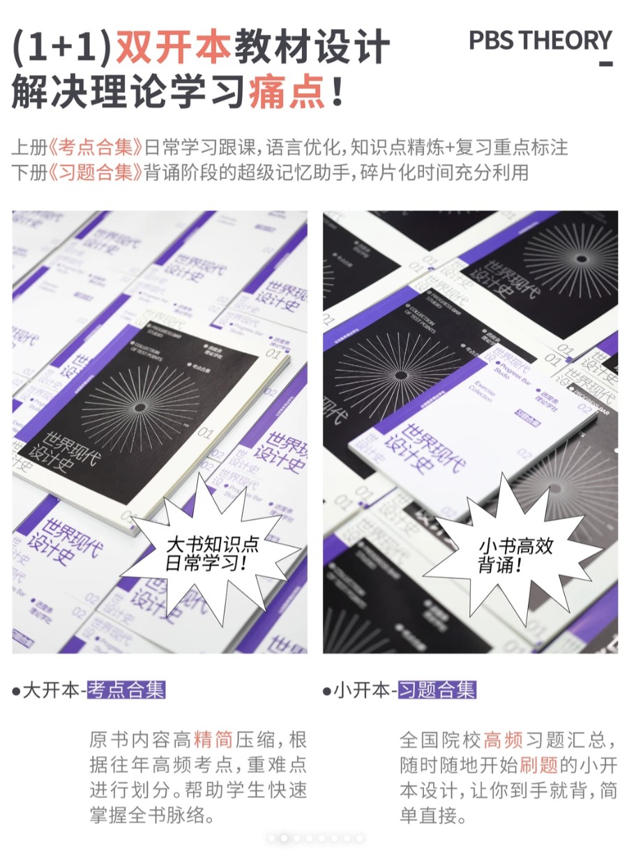进度条设计考研高分学员成果展示