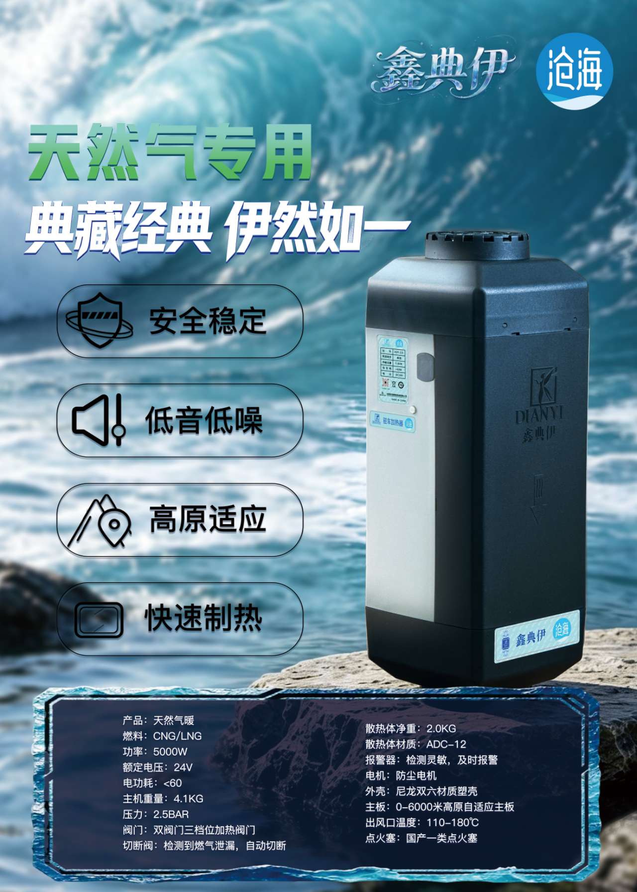 设备展示