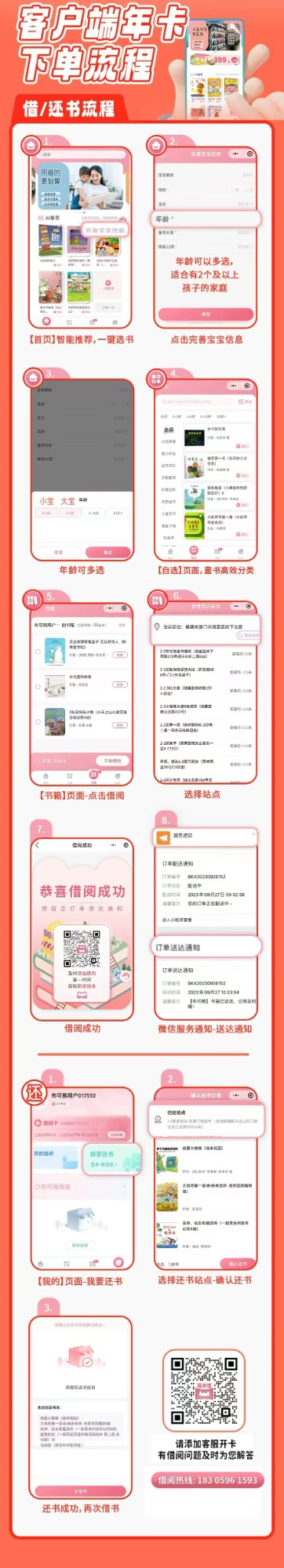 系统化运营