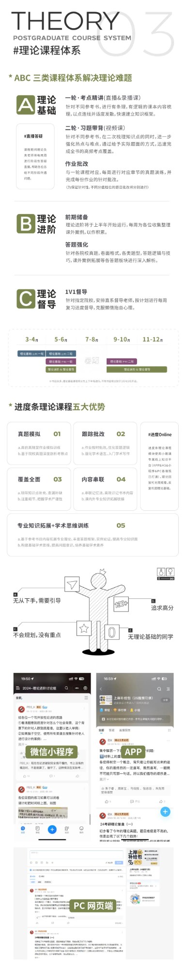 高分卷面与理论笔记展示