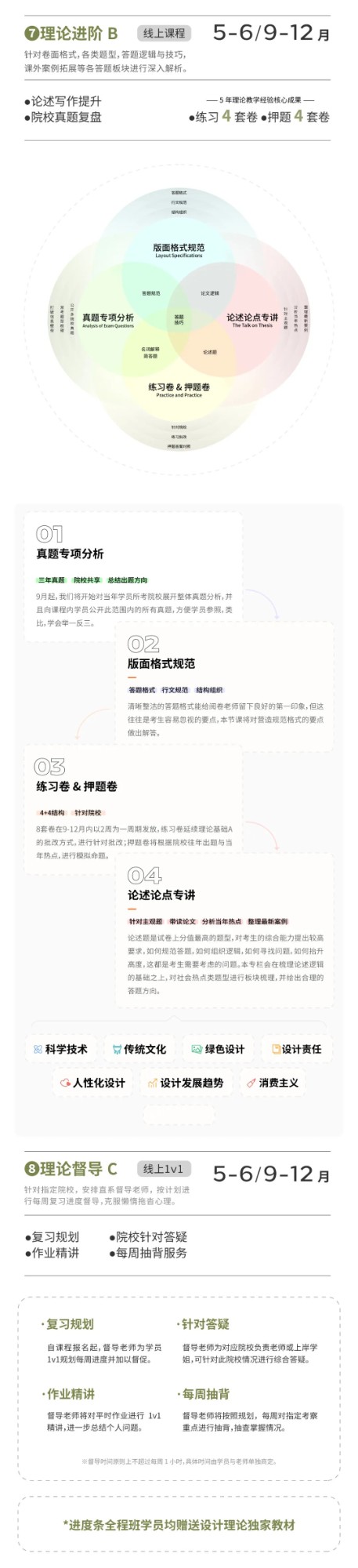 教学交付实录