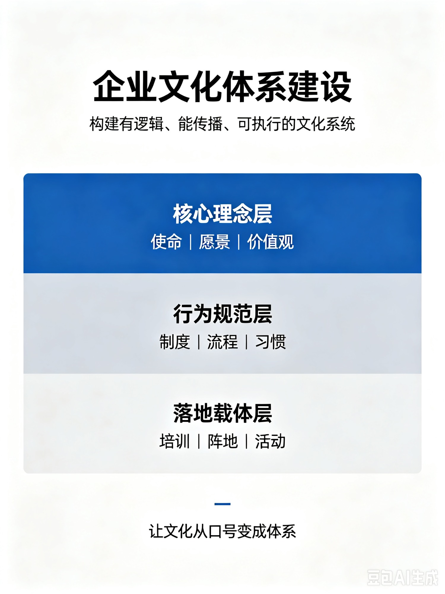 2026年崂山区中小微企业文化建设实操:青岛以诚文化科技有限公司(崂山区销售中心) 2026年崂山区中小微企业文化建设实操:青岛以诚文化科技有限公司(崂山区销售中心)
