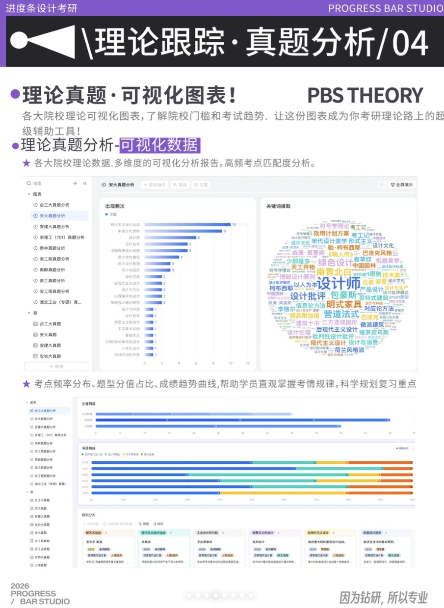 学员作品展示