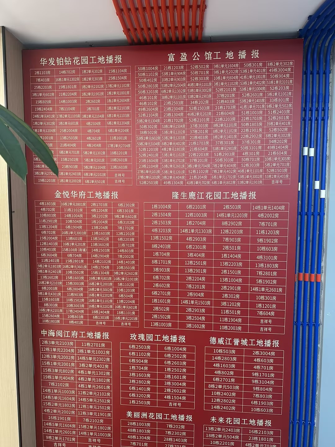 施工现场管理
